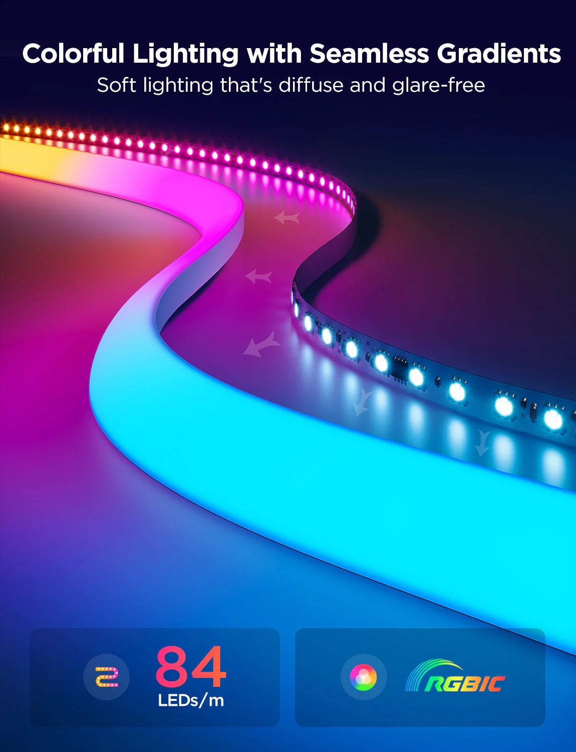 LUCES GOVEE H6641 5M NEON ROPE LIGHT FOR WALL LINING H66411D1