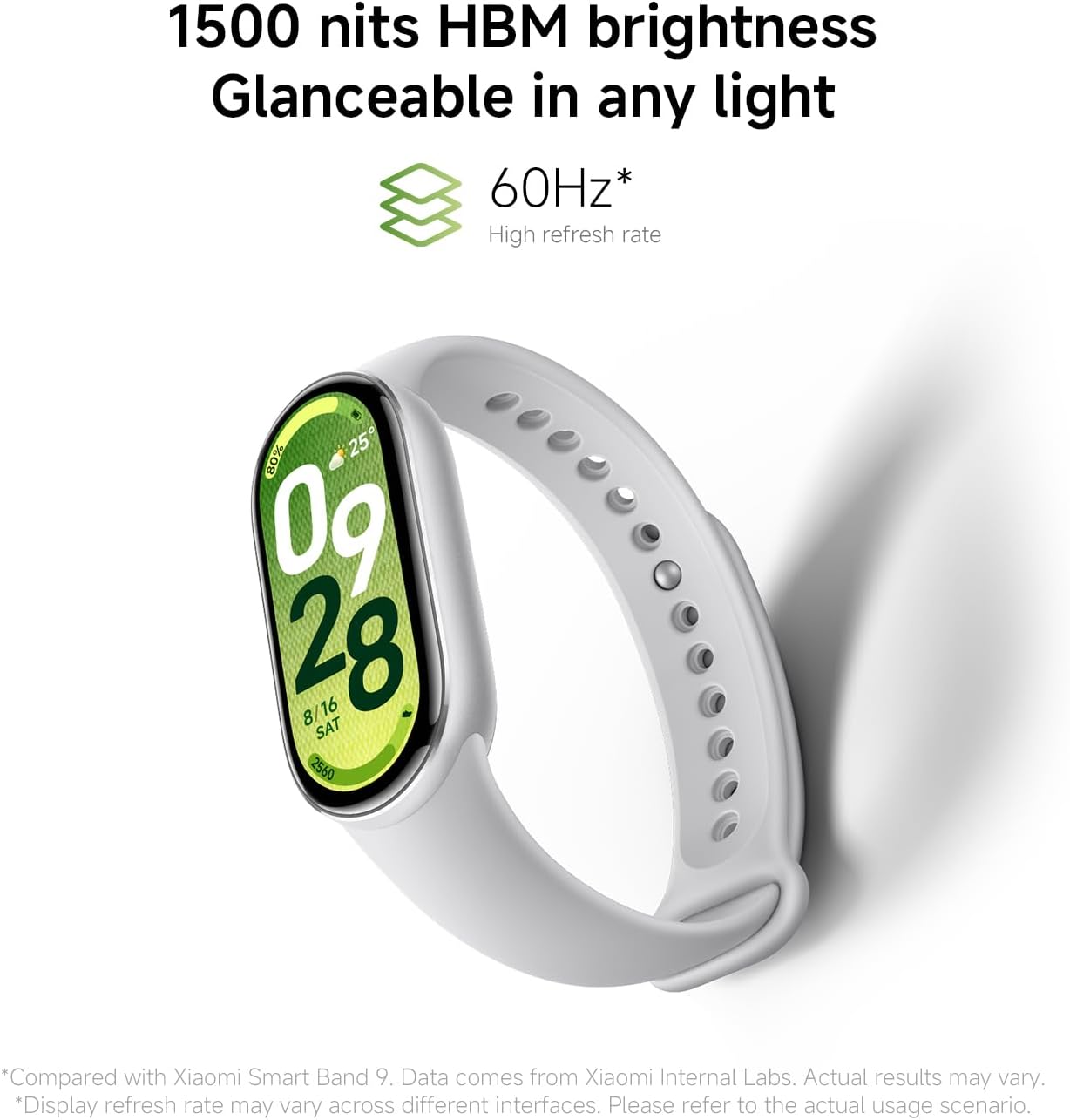 Xiaomi Smart Band 10