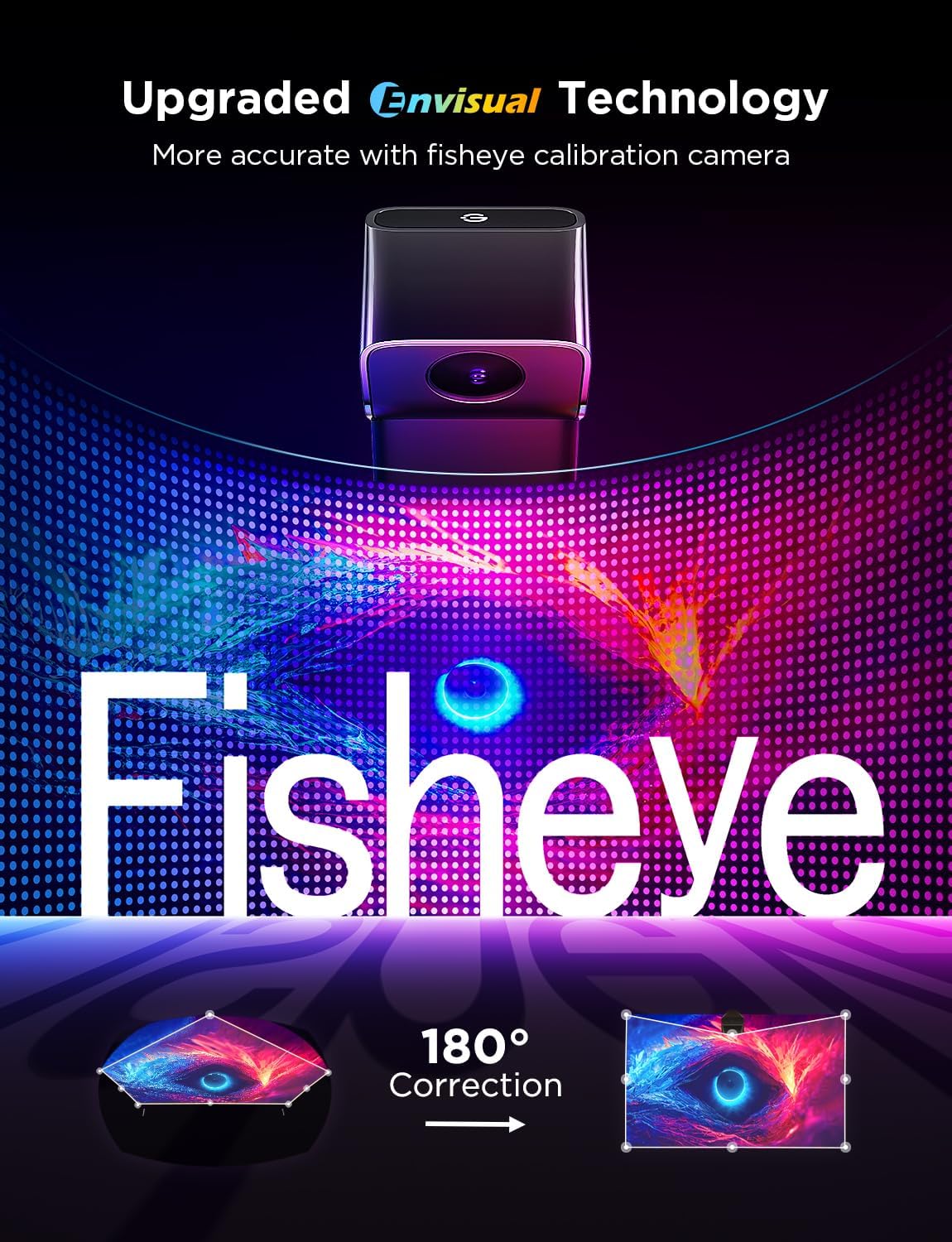 Luces con Cámara Govee para TV 3 Lite Kit H605A111 - 55" a 65"
