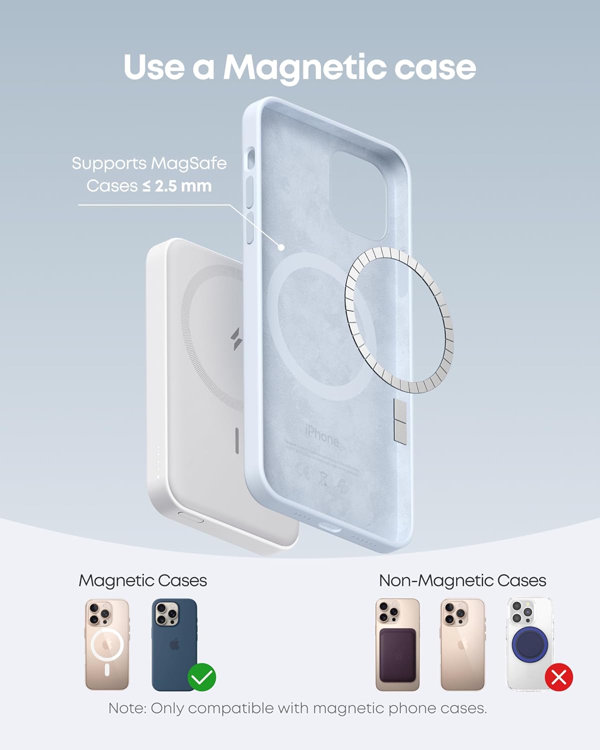 Anker 622 Batería Portátil Magnética 7.5W