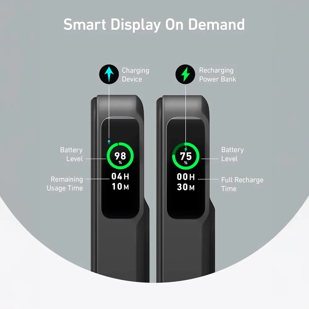 Anker Batería Portátil MagGo 10K