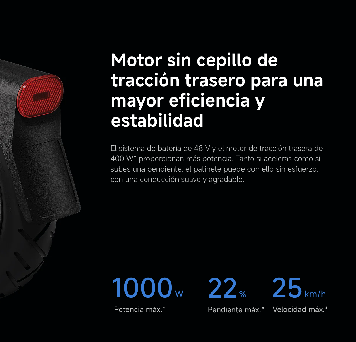 Xiaomi Electric Scooter 5 Max