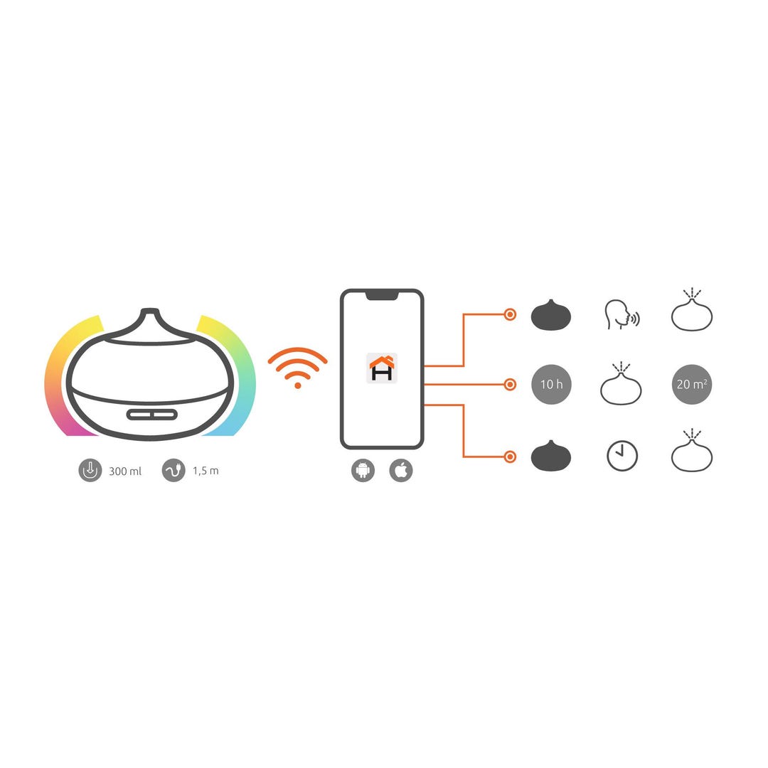 Difusor Inteligente con LED Wifi Nexo