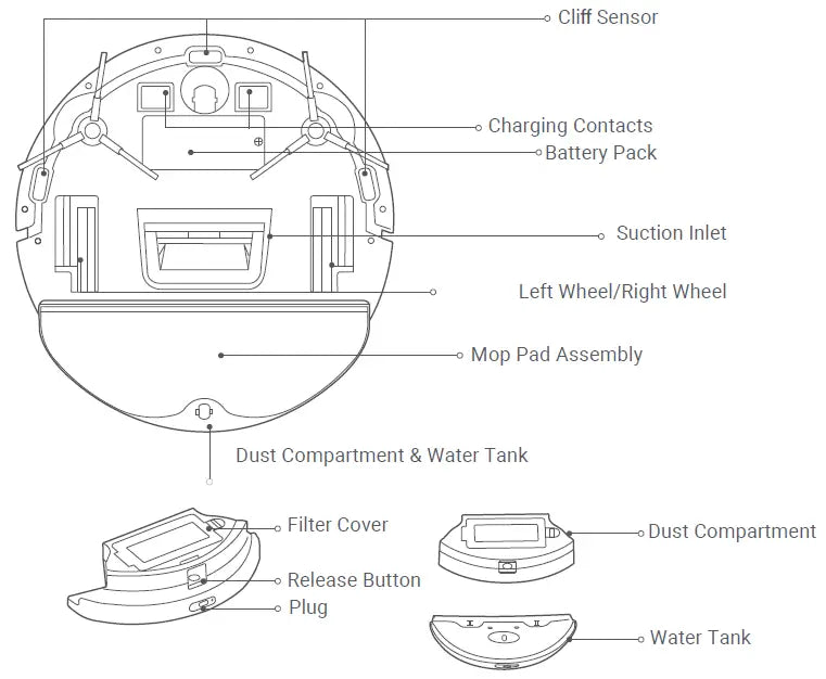 Xiaomi - Robot Vacuum E5 Mop Pad - 2 Pack